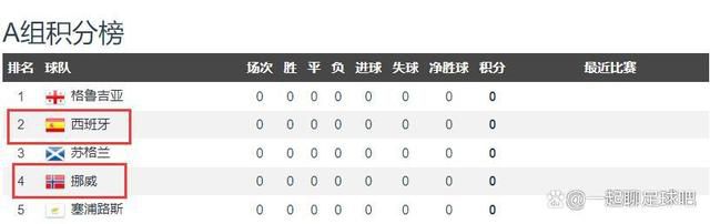 胸片曝光2025